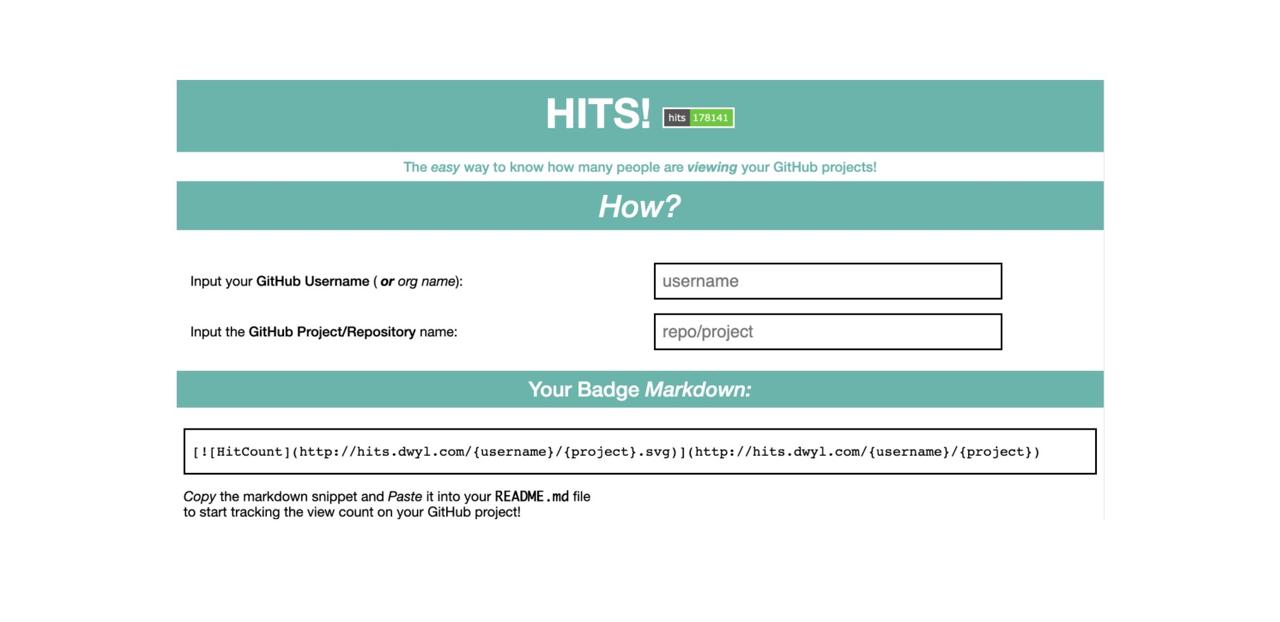 How to show number of visitors via HITS - HITS service
